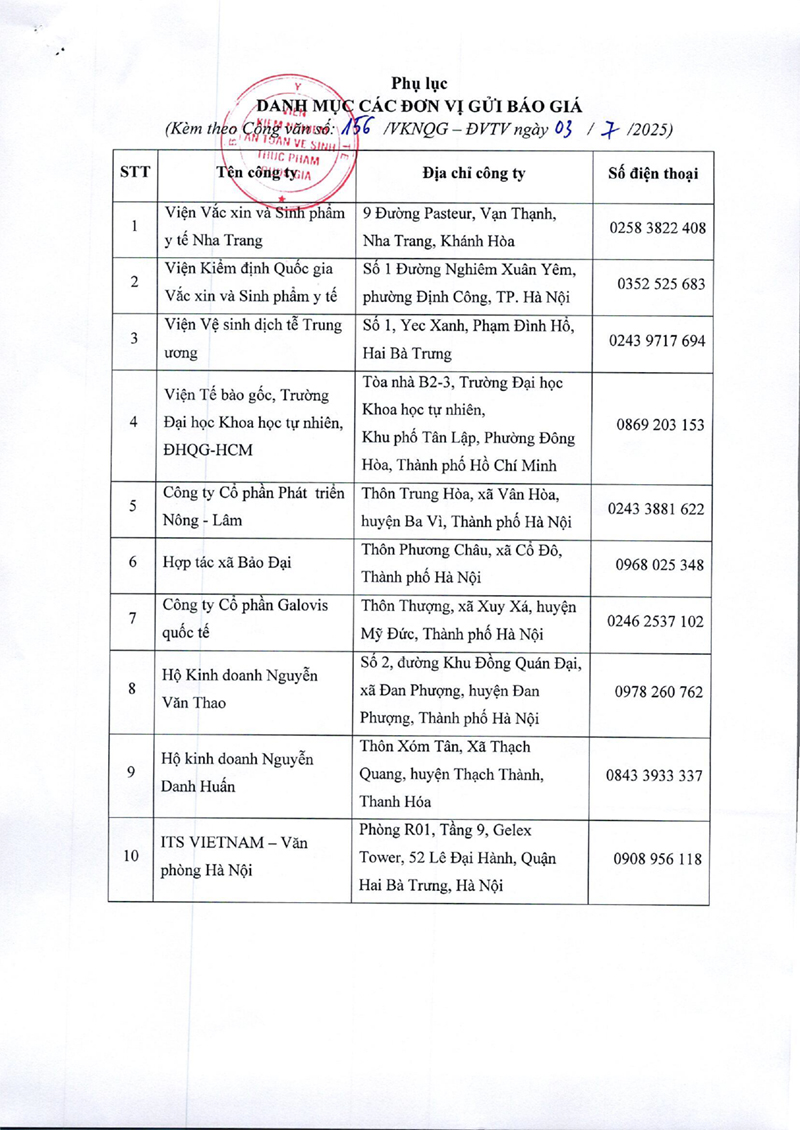 CV BG dong vat thi nghiem-3